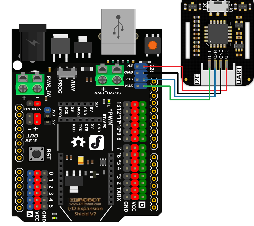 Gravity: MAX30102 PPG Heart Rate and Oximeter Sensor (I2C/UART) By DFRobot